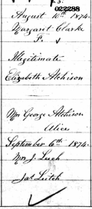 1874. Ontario Births